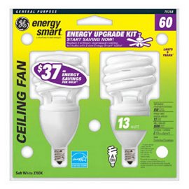 13W Mini Twist Ceiling 2 Pack