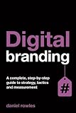 Digital Branding