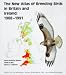 The New Atlas of Breeding Birds in Britain and Ireland: 1988-91 (A Volume in the T & AD POYSER POPULAR BIRD BOOK Series)