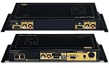 Key Digital KDHDMI2x1 2 Inputs to 1 Output HDMI Auto Switcher