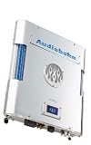 Audiobahn A2002J 200W 2-Channel Intake Series Car Amplifier