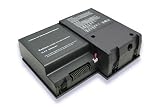 Hi-Capacity laptop battery for Dell Inspiron 9100 & Inspiron XPS Series