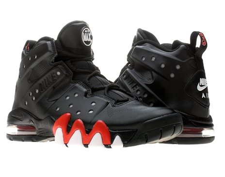 price Nike