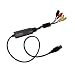 Hauppauge USB-Live2 Analog Video Digitizer