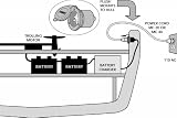 Marinco ON-BOARD CHARGER INLET 150BBI