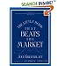The Little Book That Beats the Market