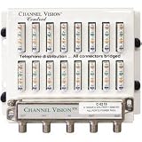 15-Location Telecom and RF Combination Units