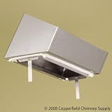 Review Copperfield  / Copperfield 14430 HomeSaver Insert Adaptor - Offset