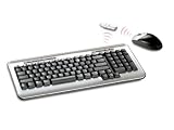 2.4 GHz Long Range RF wireless Space Saving keyboard and optical mouse