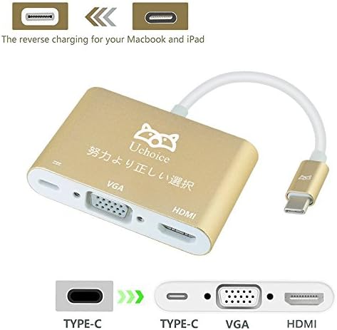 Type C To HDMI&amp;VGA Adapter,Balee Type C USB 3.1 Hub USB-C to USB 3.0/ HDMI(4Kx2K)+VGA / Type C Female Charger Adapter for New Macbook ,Google Chromebook Pixel ,2015 Macbook 12 Inch Laptop(No Driver)