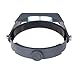 GXG-1987 1.5X 2X 2.5X 3.5X Double Lens Head-Mounted Headband Reading Magnifier Loupe Head Wearing 4 Magnifications