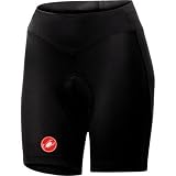 CastelliProvocanteShort-Women's