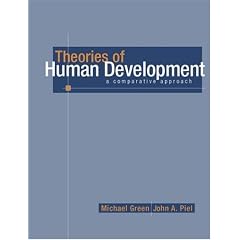 Theories of Human Development: A Comparative Approach