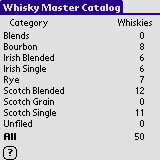 Whisky Master downloadable Software