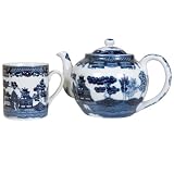 Blue Willow Tea Set