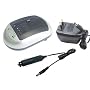 TechFuel Premium Battery Charger for Canon Optura 500 Camcorder