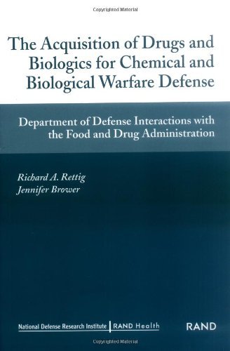 The Acquisition of Drugs and Biologics for Chemical adn Biological Warfare Defense: Department of Defense Interactions with Food and DRug Administration