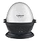 Cookware - FormerFatchick.com
