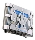 Audiobahn 280-Watt 2-Channel Amplifier (A235HCT)