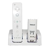 CET Domainwii- White 10300907 Innax Blue light rechargeable battery amp; Remote Controller charge station for wii- White
