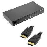 Premium HDMI 3 Port Switch / Switcher / Splitter with Remote Control + 3 Pack of 6FT HDMI HDMI v1.3 Cable for PS3, Xbox, Bluray DVD, HDTV DVD 41PKyTmVbML. SL160 Premium HDMI 3 Port Switch / Switcher / Splitter with Remote Control + 3 Pack of 6FT HDMI HDMI v1.3 Cable for PS3, Xbox, Bluray DVD, HDTV DVD