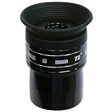 William Optics