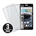 Empire Mpero Collection Anti Glare Screen Protector for LG Optimus F6 - Matte (Pack of 3)
