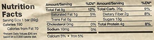 FLYJOY Cranberry Almond, 1.4 Ounce