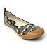 Sugar Camo Criss Cross Cat Flats