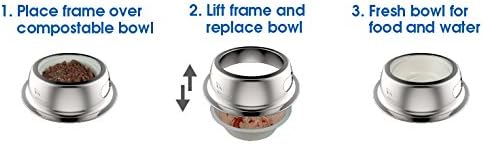 Kinn Kleanbowl Pet Bowl Stainless Steel Frame with Compostable Refills, 24 oz (Pack of 1) โ Spill-Proof Stable Disposable Pet Bowls for Easy Cleaning and Healthy Pets