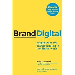 BrandDigital: Simple Ways Top Brands Succeed in the Digital World