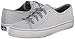Keds Women's Double Up Metallic Sweatshirt Fashion Sneaker