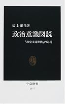 政治意識図説―「政党支持世代」の退場 (中公新書)