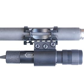 TufForce MT-B225C - Single Rail Barrel Mount [Special now: $0 TAX, it is covered]