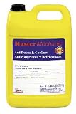MM GAL Antifreeze Quantity 6