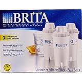 Pitcher Replacement Filter