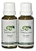 sinusitis0 - PetAlive SinuRite and RespoK ComboPack