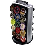 Keurig 5071