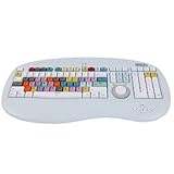 tH[J|CgRs[^ EZ Keyboard Pro for FCP Mac BEL-KY-000013