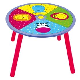 Galt Round Table