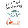 Dettagli prodotto