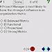PMP Quiz Pack 1 downloadable Software