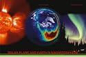Solar Flare and Earth's Mag, Planet Earth Wall Poster Print, 36x24