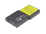 Hi-Capacity Li-Ion Laptop Battery for IBM ThinkPad R30 series & R31 (02K6821)