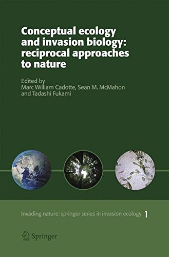Conceptual Ecology and Invasion Biology: Reciprocal Approaches to Nature (Invading Nature - Springer Series in Invasion Ecology)