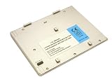 Hi-Capacity Li-Ion Portable DVD Battery for Panasonic DVD-LA95, LX8 & 9(CGP-H501A)