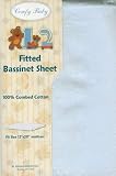 Comfy Baby Fitted Bassinet Sheet - 100% Combed Cotton (Blue)