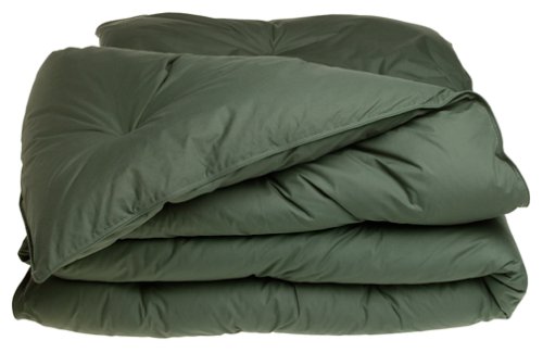 review Pacific Coast Feather Co 61165