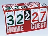 All Sports Scoreboard