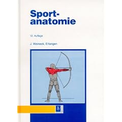 Sportanatomie